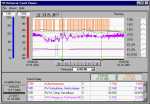 Historical Trend Viewer